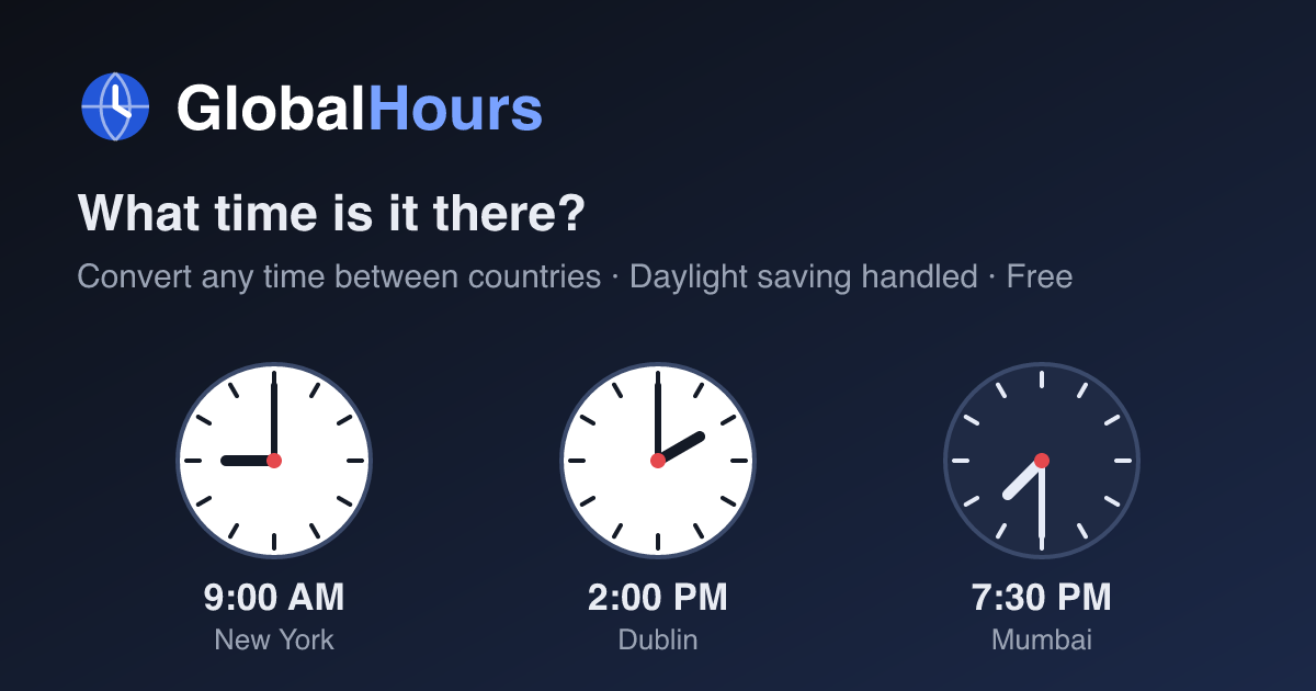 GlobalHours showing the same moment in New York, Dublin and Mumbai